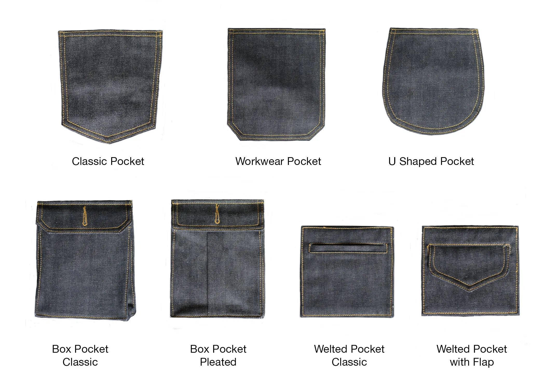 BABY BLUE SELVEDGE DENIM