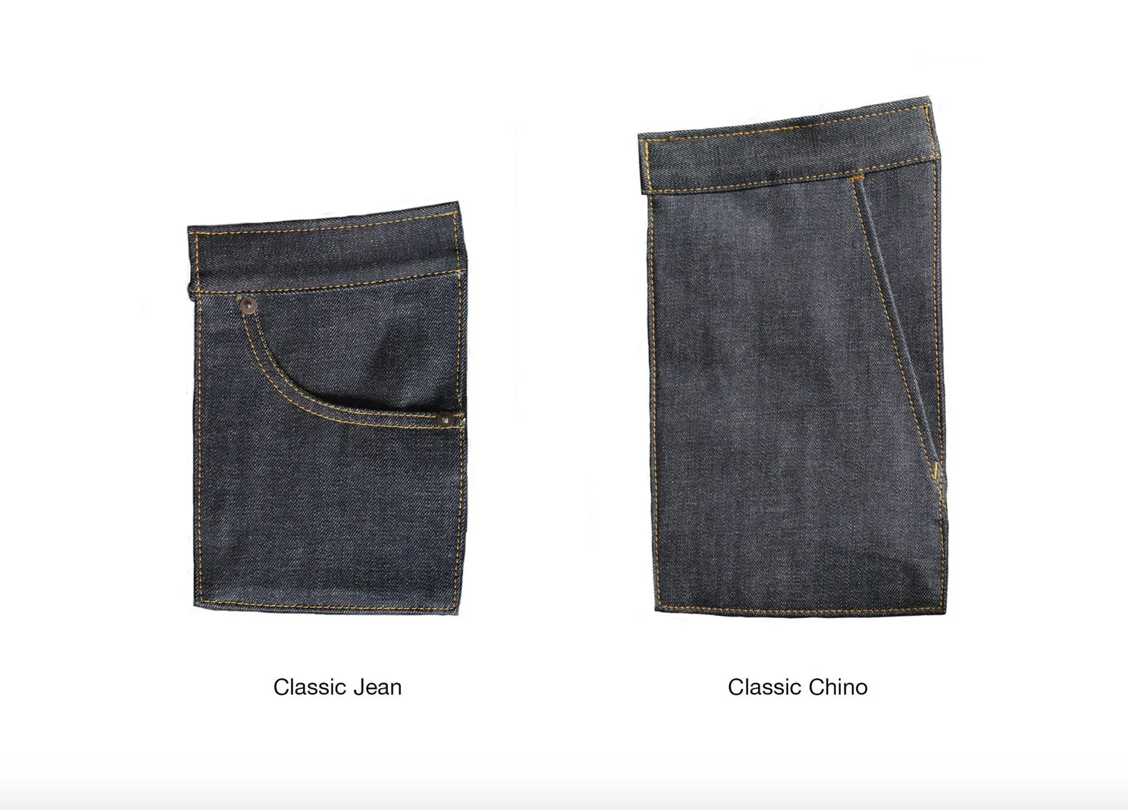 RIGID INDIGO SELVEDGE DENIM